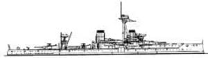 H.M.S Dreadnought
